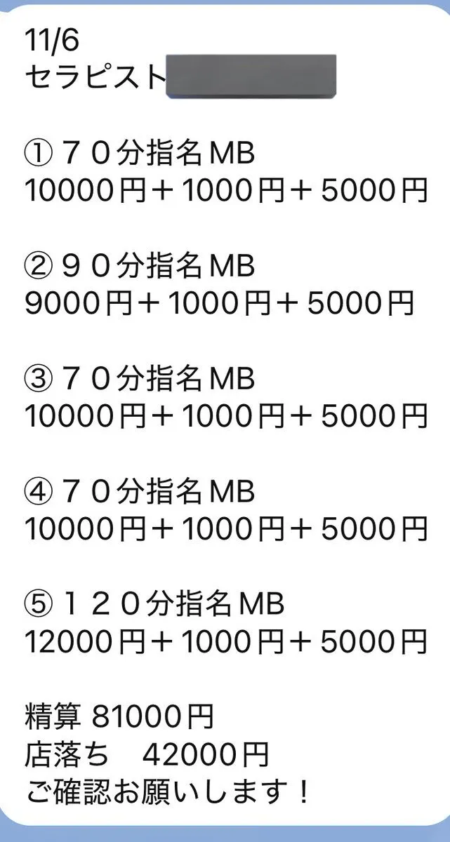 夜職スカウ◯ ジョージ@nananana_nan_a