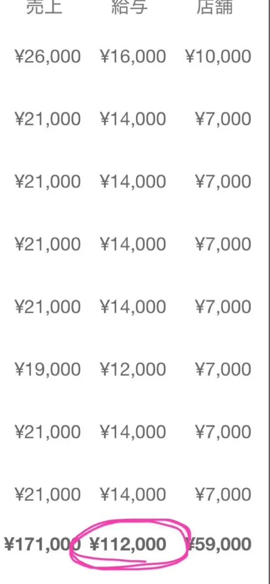 はる@🍜専門@brettabell95