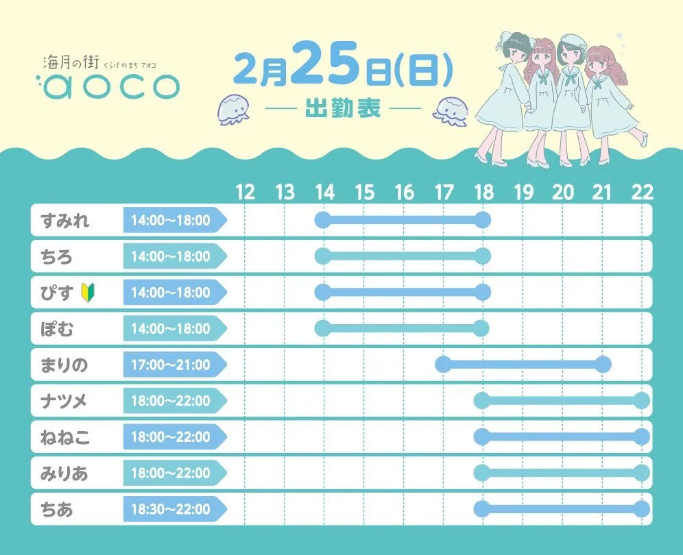 海月の街aoco ଳキャスト募集中@aoco_osu