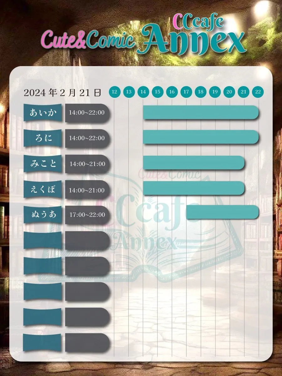 【キャストさん募集中】CCcafe Annex⛲新天地通店1F@cca_cutecomic
