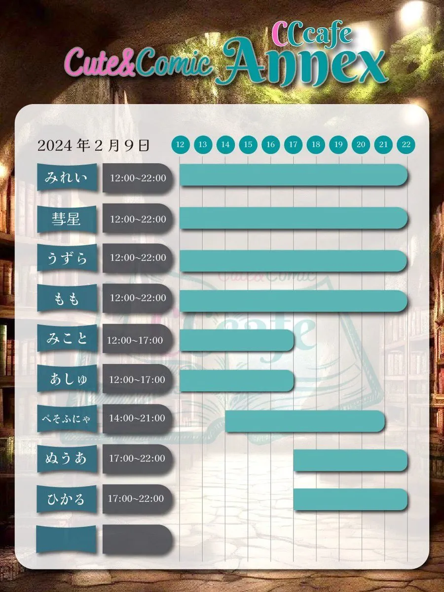 【キャストさん募集中】CCcafe Annex⛲新天地通店1F@cca_cutecomic