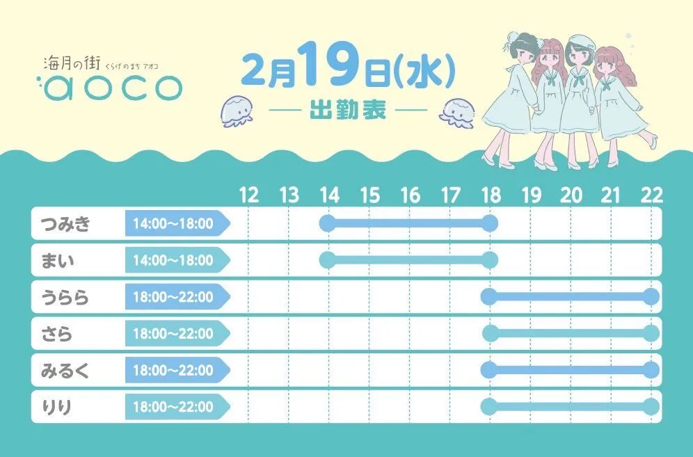 海月の街aoco ଳキャスト募集中@aoco_osu