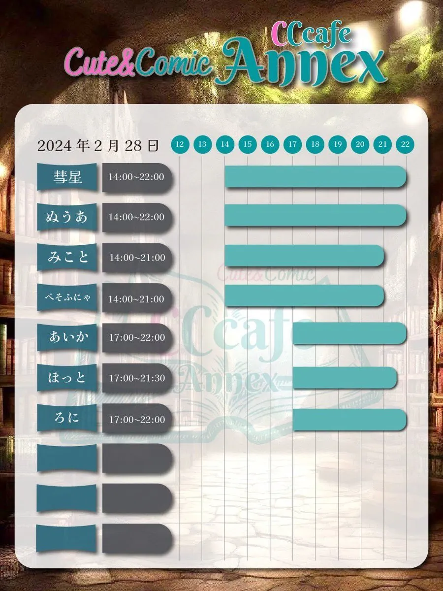 【キャストさん募集中】CCcafe Annex⛲新天地通店1F@cca_cutecomic