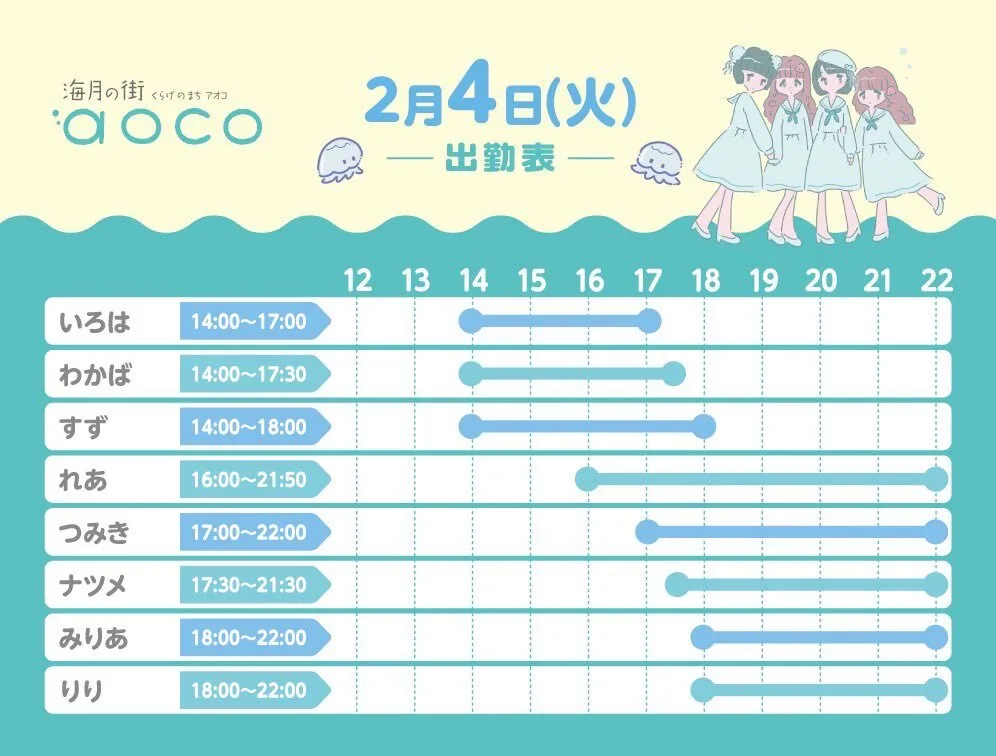 海月の街aoco ଳキャスト募集中@aoco_osu