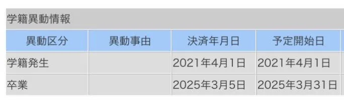 ぱる@Chéri Le Port@parutan___kp