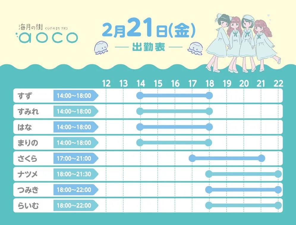 海月の街aoco ଳキャスト募集中@aoco_osu