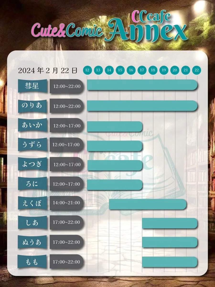 【キャストさん募集中】CCcafe Annex⛲新天地通店1F@cca_cutecomic