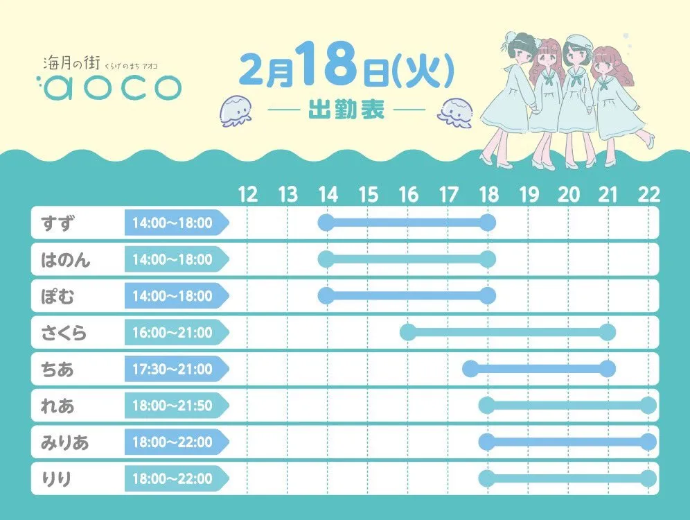 海月の街aoco ଳキャスト募集中@aoco_osu