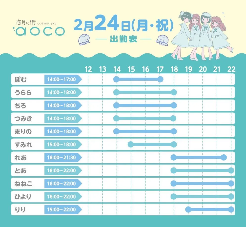海月の街aoco ଳキャスト募集中@aoco_osu