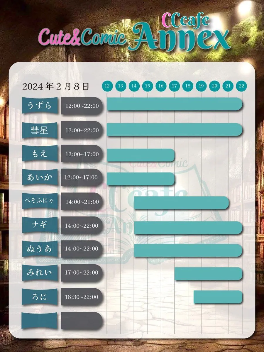 【キャストさん募集中】CCcafe Annex⛲新天地通店1F@cca_cutecomic