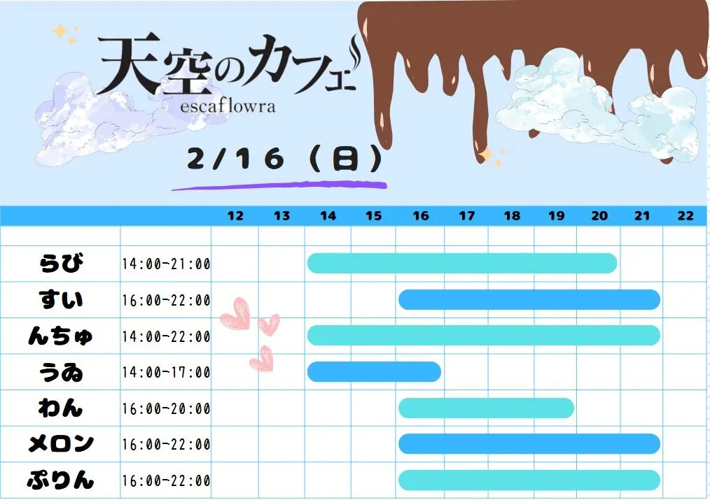 ⛅️天空のカフェエスカフローラ 名古屋大須のコンカフェ@escaflowra