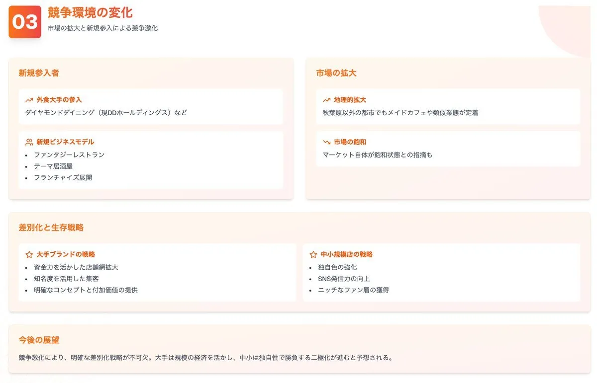 コンカフェに恋して🍾@koncafe4life