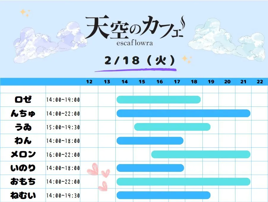 ⛅️天空のカフェエスカフローラ 名古屋大須のコンカフェ@escaflowra