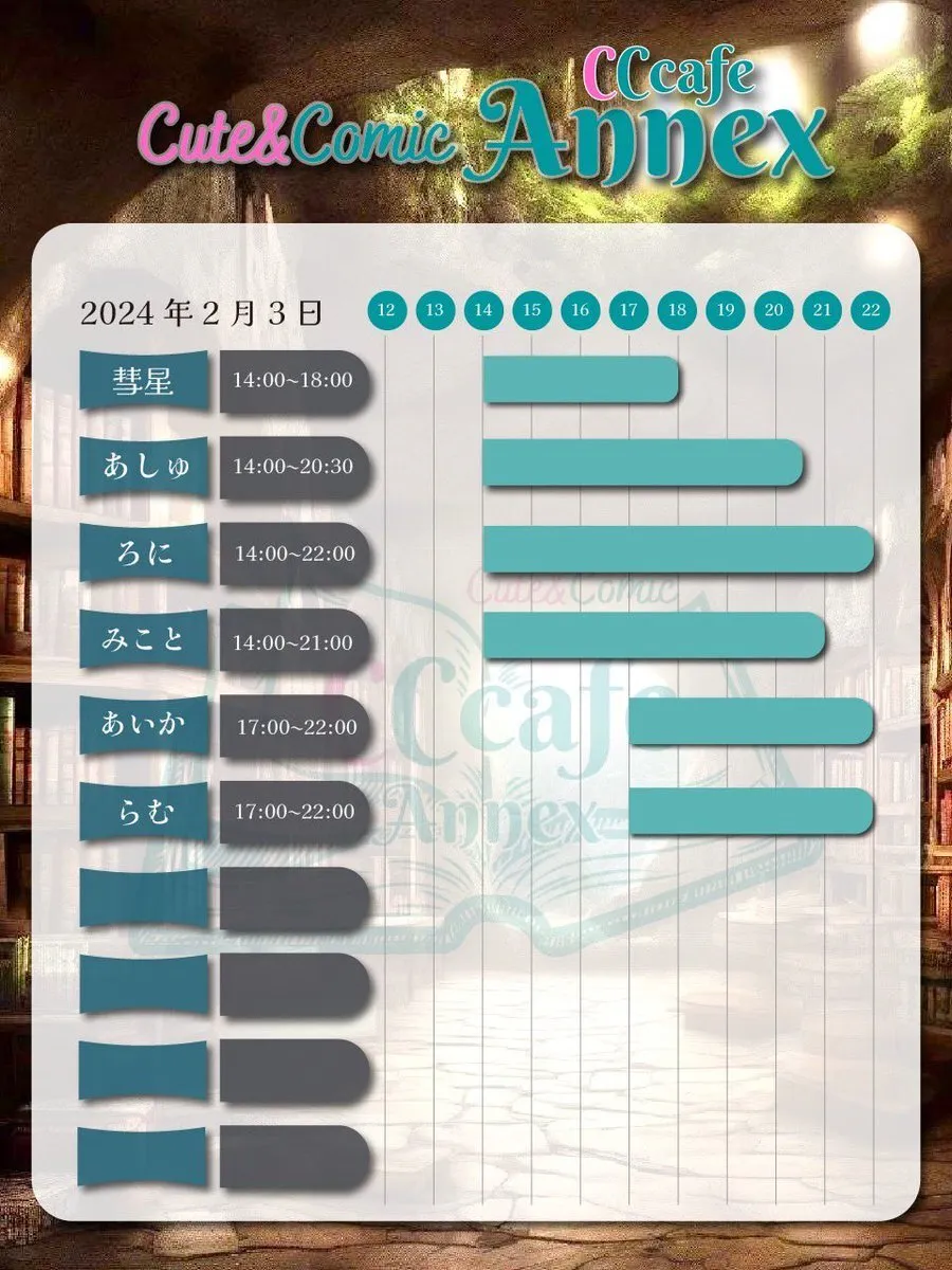 【キャストさん募集中】CCcafe Annex⛲新天地通店1F@cca_cutecomic