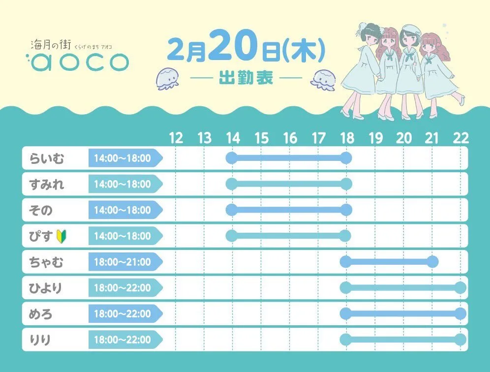 海月の街aoco ଳキャスト募集中@aoco_osu