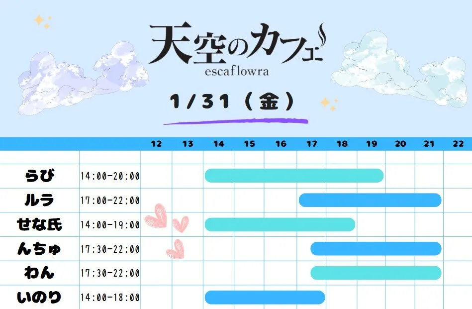 ⛅️天空のカフェエスカフローラ 名古屋大須のコンカフェ@escaflowra