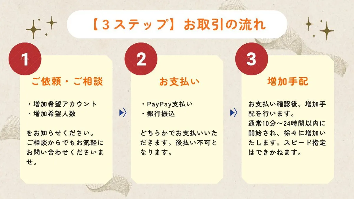 あこ🌼SNSフォロワー販売🌼@ako_snsfollower