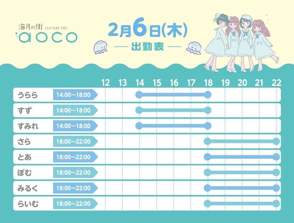 海月の街aoco ଳキャスト募集中@aoco_osu