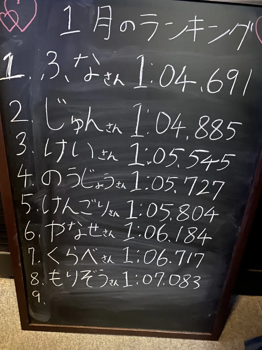 クルマ系コンセプトカフェ RB160 YOKOHAMA@求人メイドさん募集中@rb160yokohama