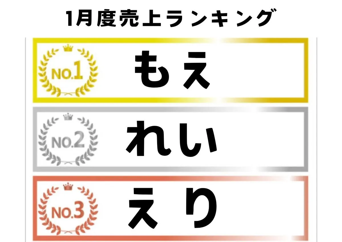 池袋バニーガールズバー MILLIONAIRE(旧BunnyFlash)@millionaire_ikb