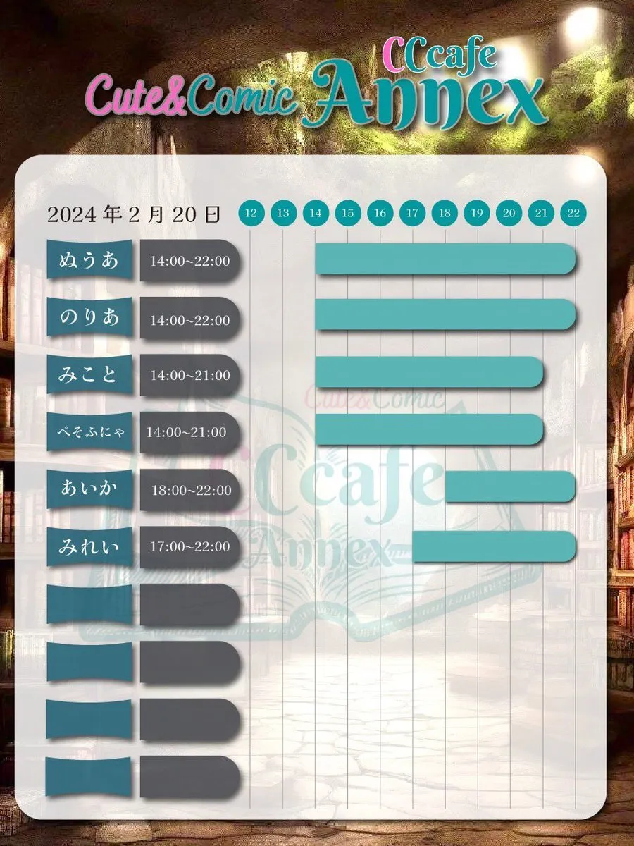 【キャストさん募集中】CCcafe Annex⛲新天地通店1F@cca_cutecomic