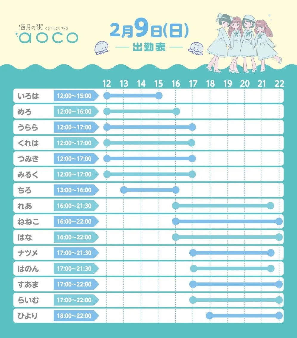 海月の街aoco ଳキャスト募集中@aoco_osu