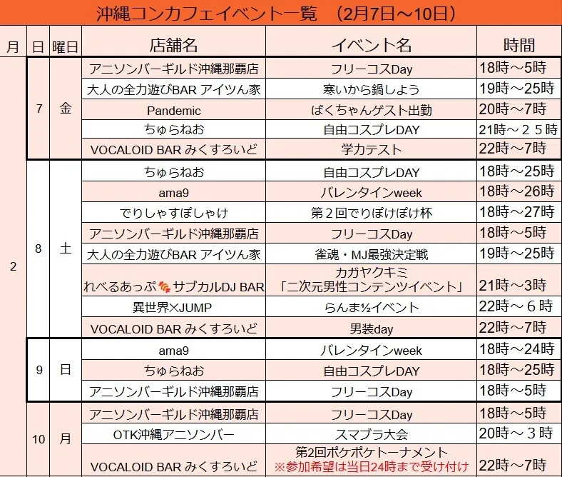 沖縄コンカフェ＆コンカフェバー営業情報まとめBy左藤きび@Uspq3K7SBz87565