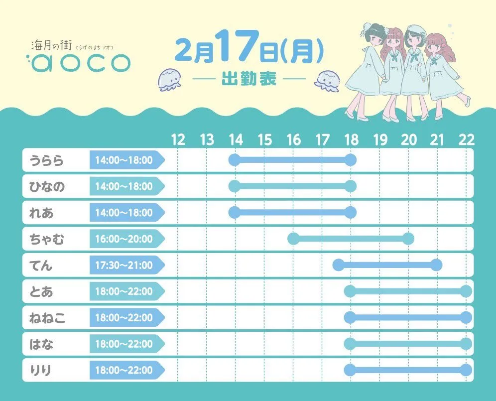 海月の街aoco ଳキャスト募集中@aoco_osu