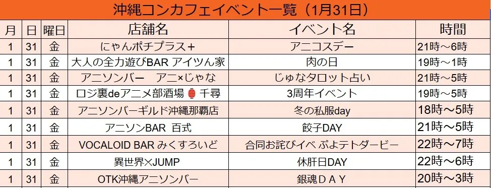 沖縄コンカフェ＆コンカフェバー営業情報まとめBy左藤きび@Uspq3K7SBz87565