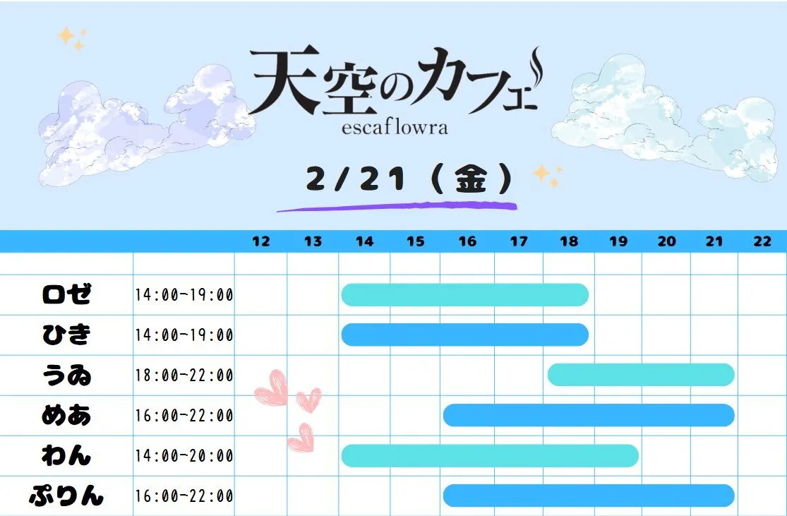 ⛅️天空のカフェエスカフローラ 名古屋大須のコンカフェ@escaflowra