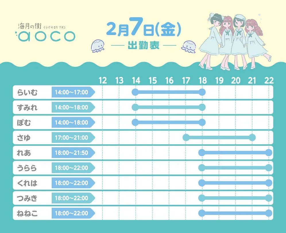 海月の街aoco ଳキャスト募集中@aoco_osu