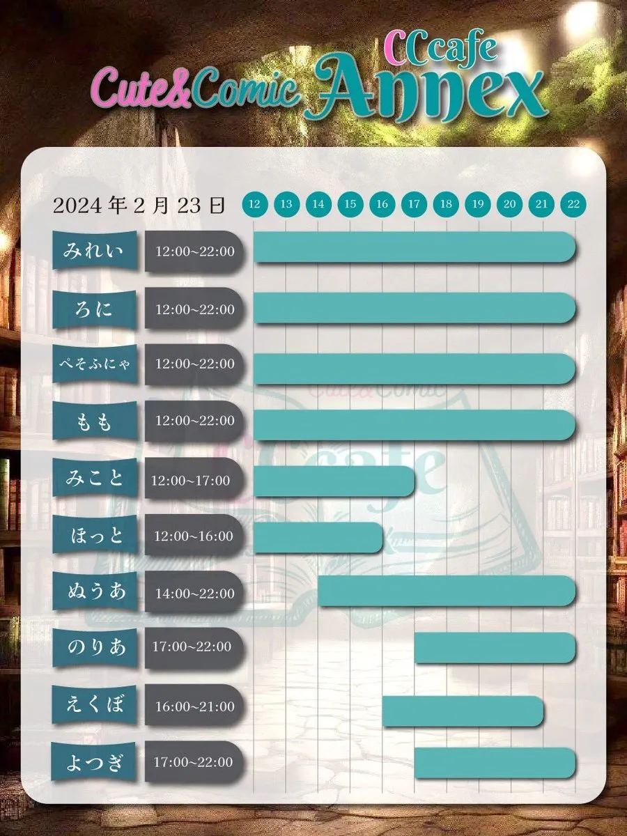 【キャストさん募集中】CCcafe Annex⛲新天地通店1F@cca_cutecomic