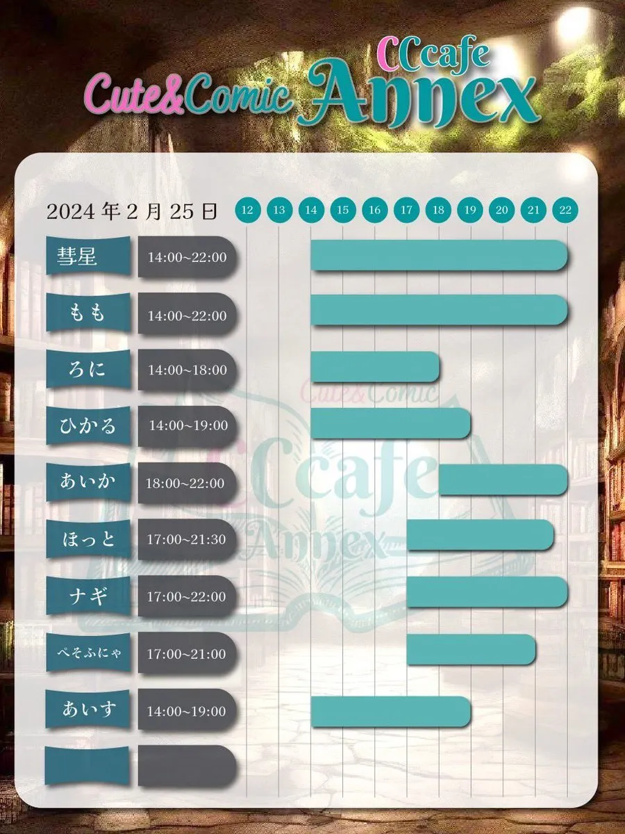 【キャストさん募集中】CCcafe Annex⛲新天地通店1F@cca_cutecomic
