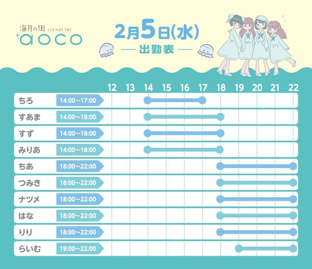 海月の街aoco ଳキャスト募集中@aoco_osu
