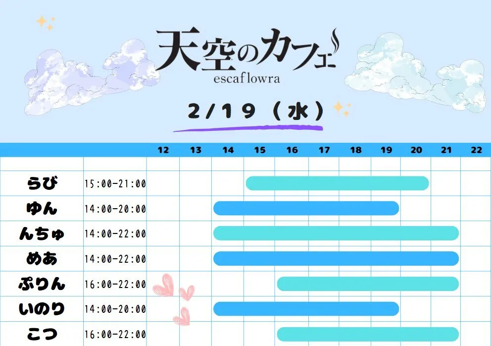 ⛅️天空のカフェエスカフローラ 名古屋大須のコンカフェ@escaflowra
